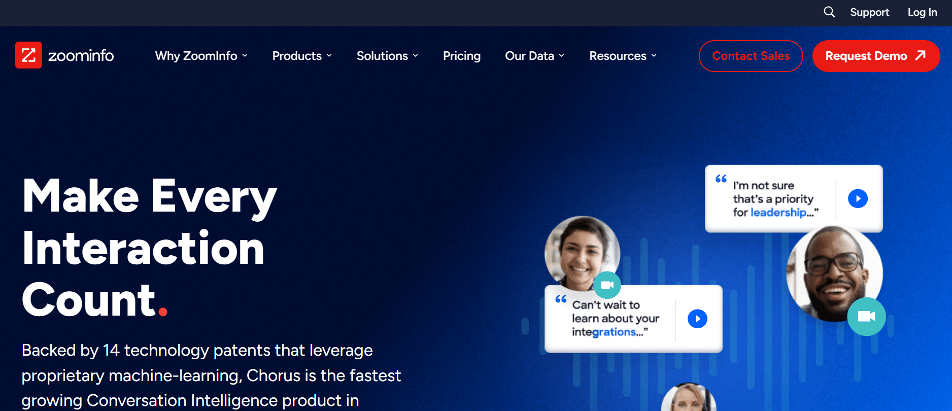 11 Best Gong Competitors Alternatives Ringover